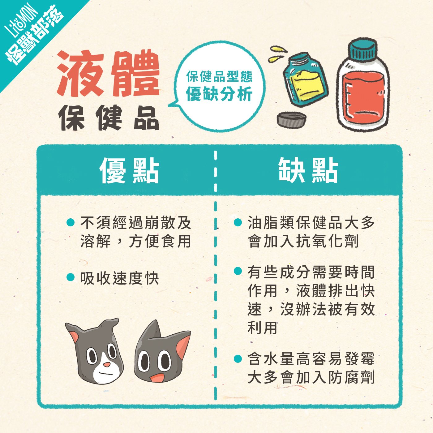 液體保健品