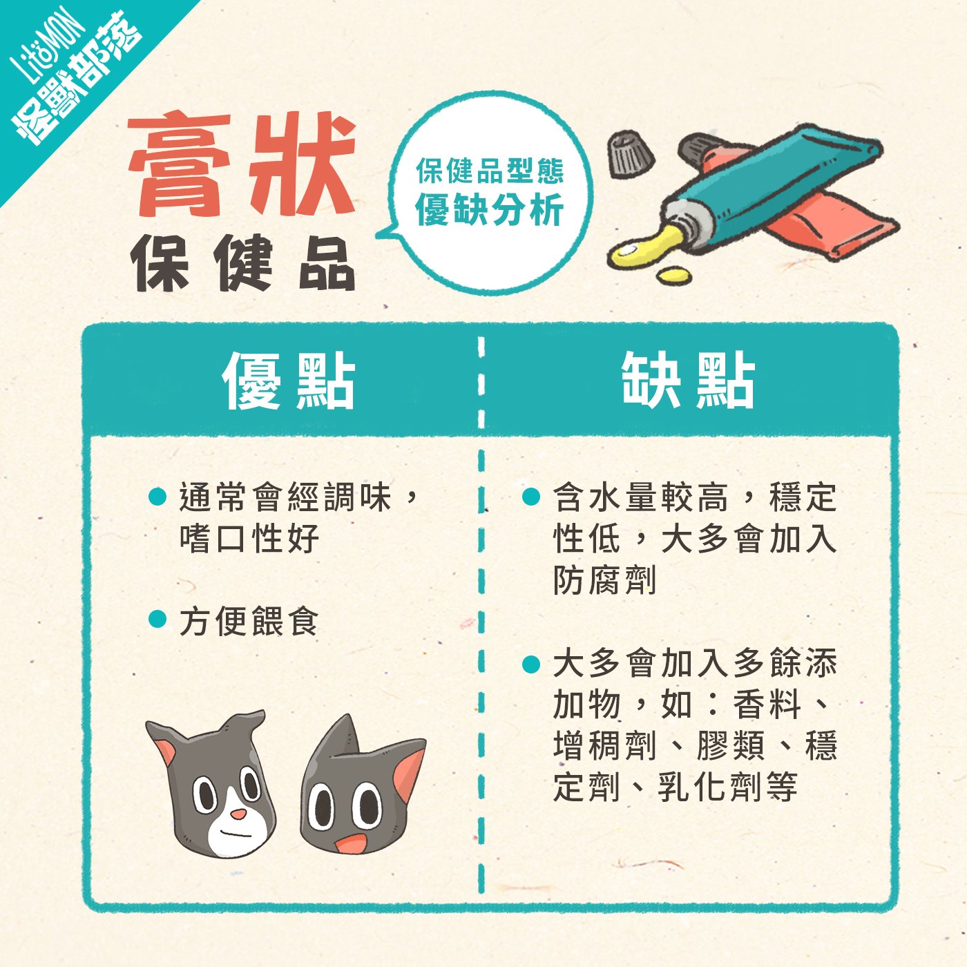 膏狀保健品