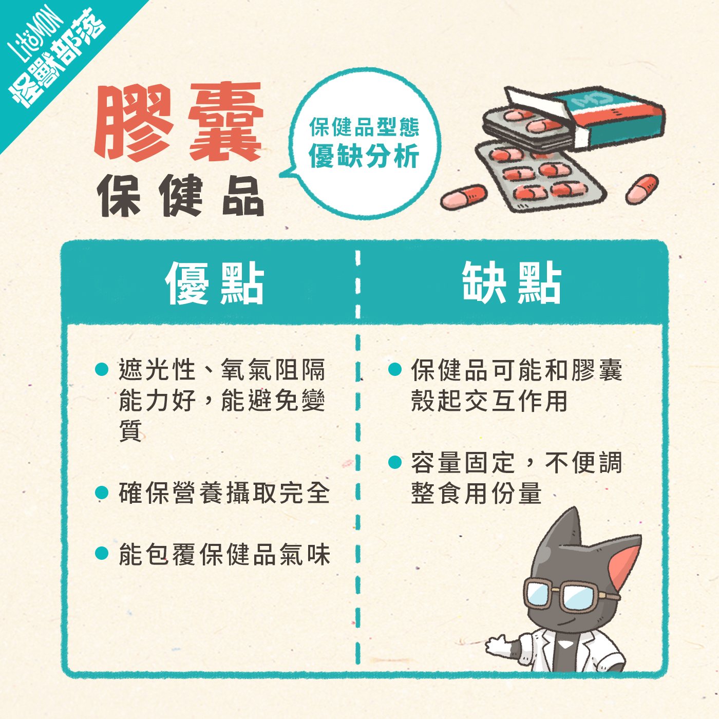 膠囊保健品