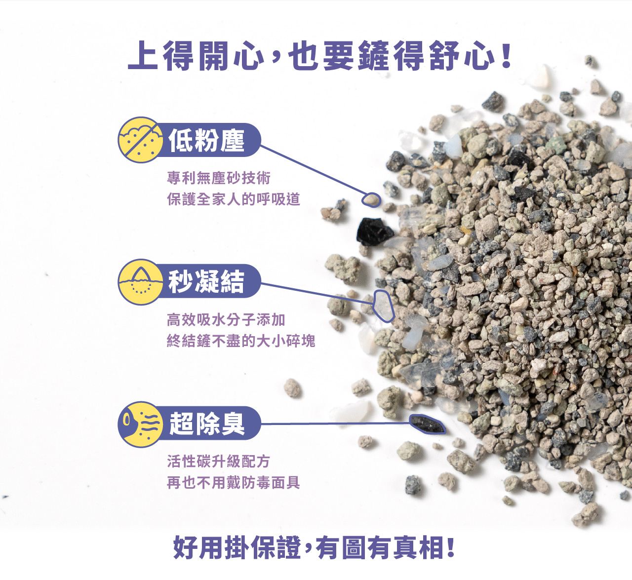 <div>
<p data-usually-unique-id="570742990727658417490259"><span class=" author-d-1gg9uz65z1iz85zgdz68zmqkz84zo2qovum4hoqm6z82zqz86zov3z65zmjz77zz68z9fx0pz89zpz65z7z85zbw"><b>上廁所就能紓緩壓力！<br />
</b></span><strong>添加天然萃取費洛蒙<br />
</strong><strong>幫貓咪放鬆情緒，緩解行為問題！</strong></p>
</div>
<div>✔ 低粉塵｜專利無塵砂技術<br />
✔ 秒凝結｜高效吸水分子添加<br />
✔ 超除臭｜活性碳升級配方</div>