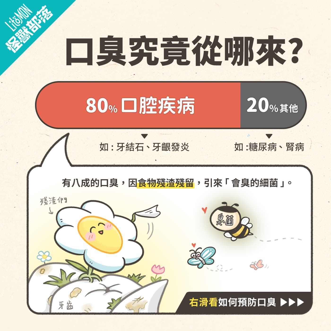 為何貓貓狗狗會有口臭